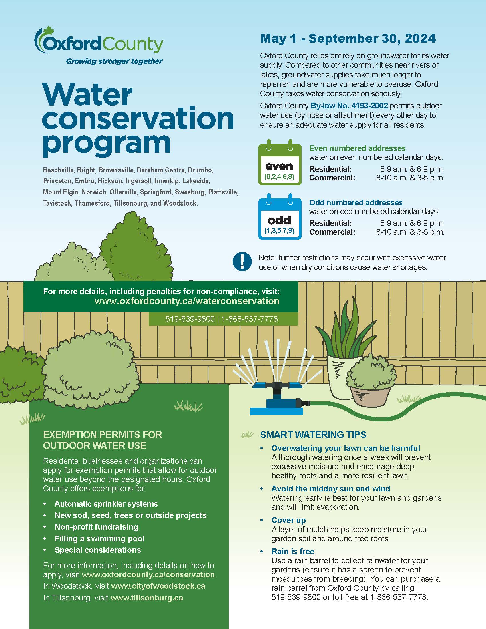 2024 Water Conservation Program