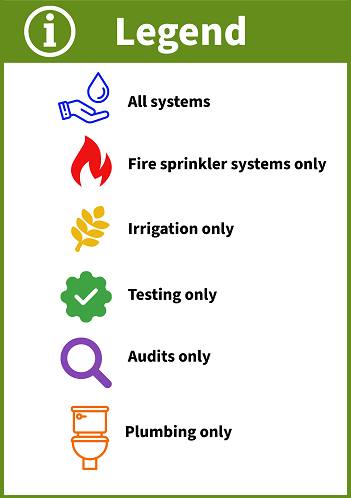 Legend of services that are available by contractor. 
